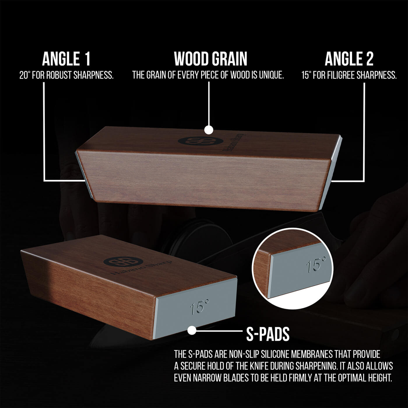 Amazon Product Infographic Image