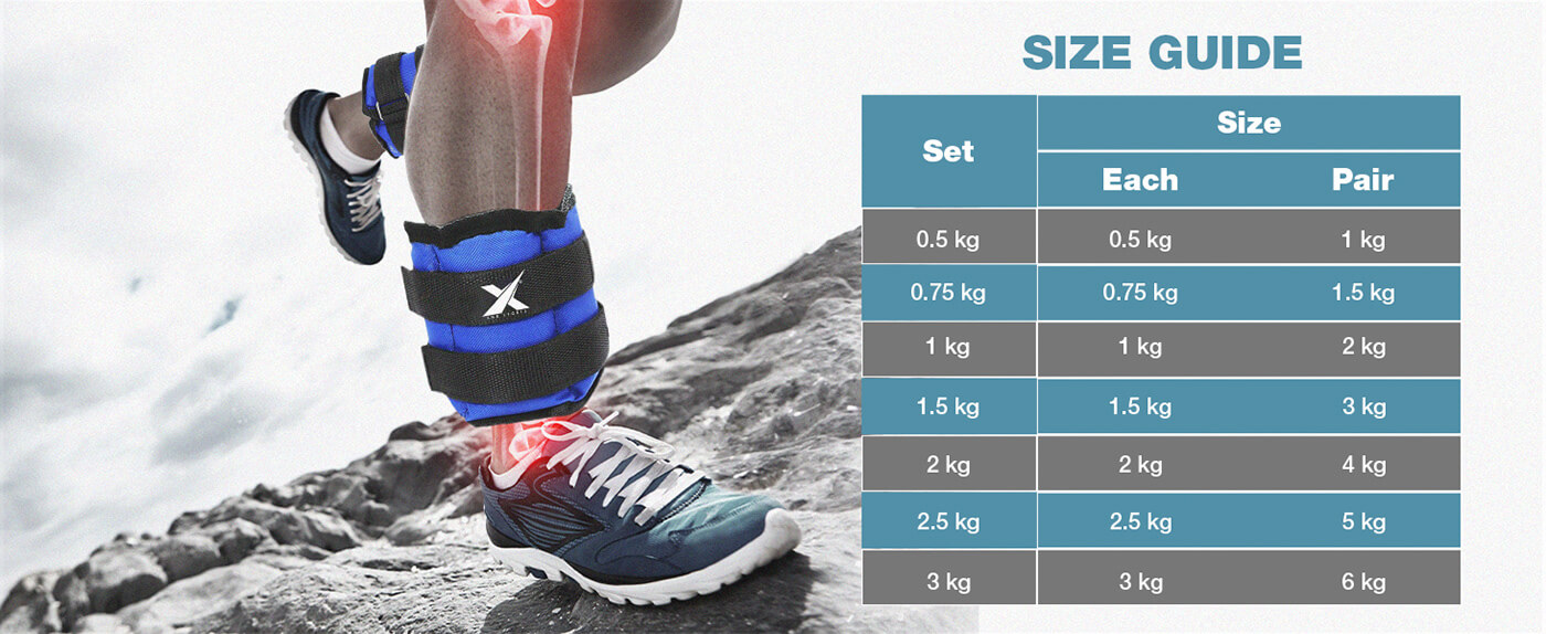 Amazon Product Premium A+ Detail Page